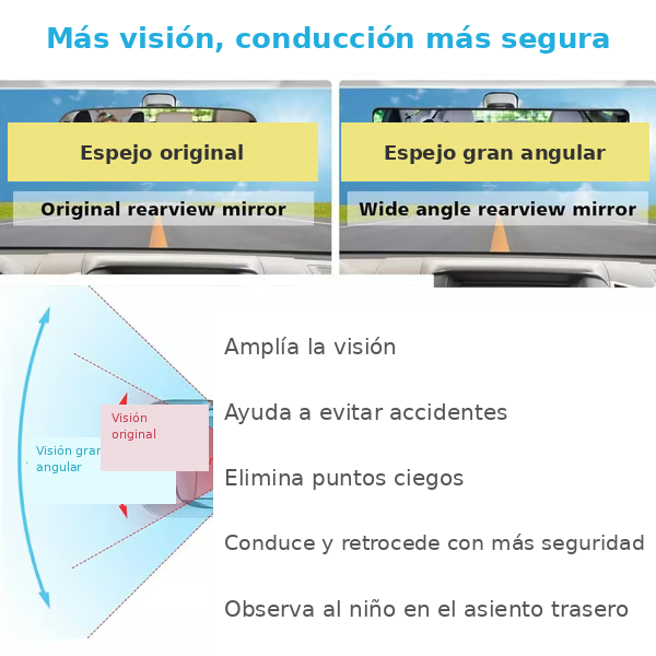 Espejo panorámico con clip interior universal para coche, gran angular