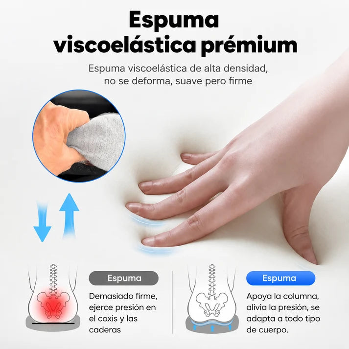 Cojín ergonómico SitEase™ Pasa del dolor a disfrutar horas sentado + envío GRATIS 🎁+ eBook de regalo