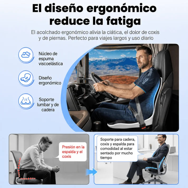 Cojín ergonómico SitEase™ Pasa del dolor a disfrutar horas sentado + envío GRATIS 🎁+ eBook de regalo